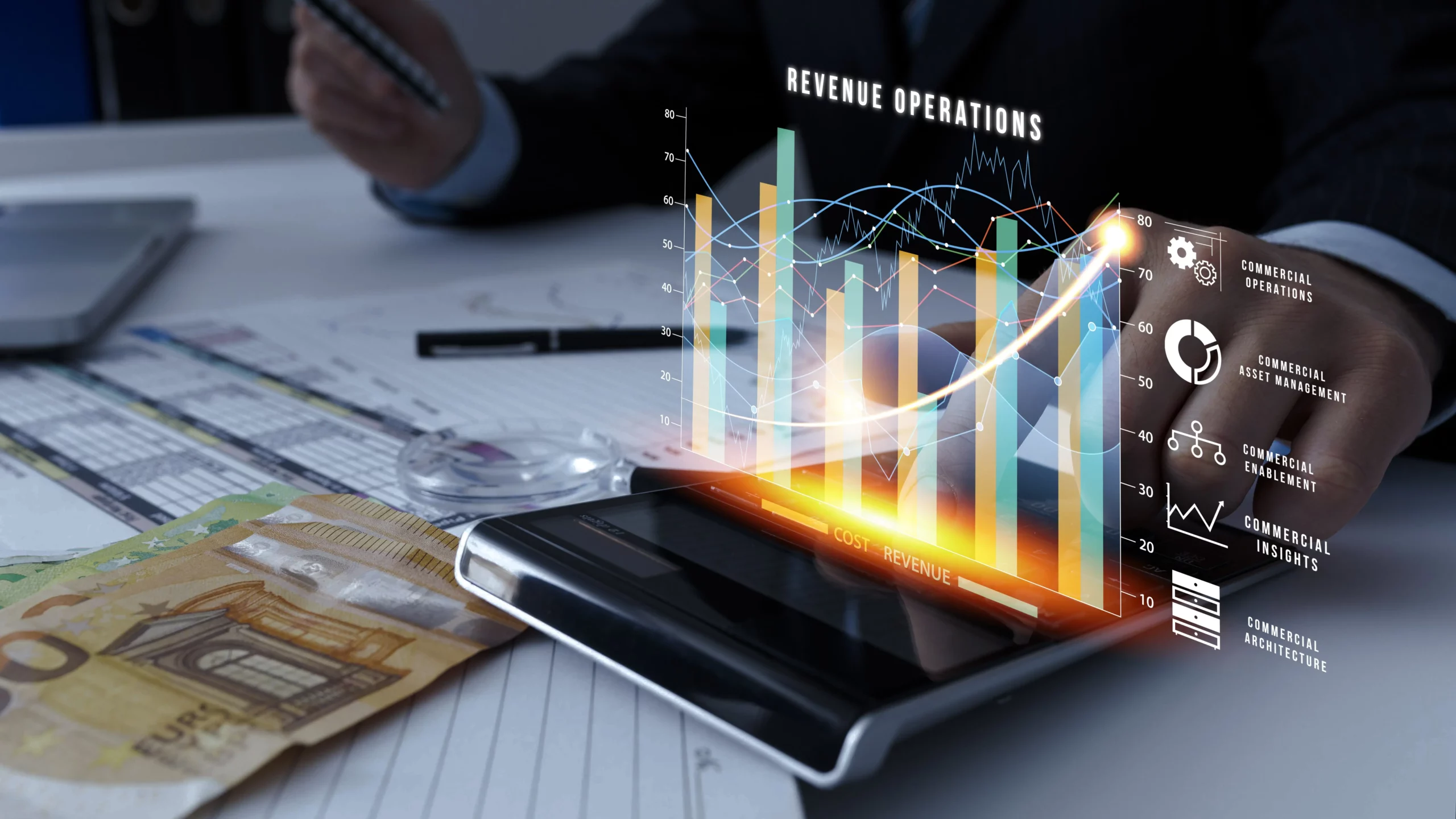 How much more revenue does my business needs to recover costs related to: